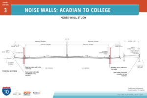 cross-section drawing showing proposed noise wall positions