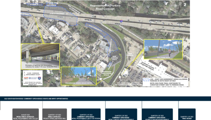 Exhibit from the environmental study project stage depicting parking and multiuse pathway amenities at the Perkins Overpass area.