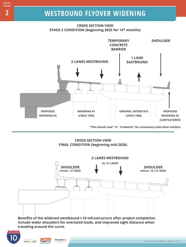 typical cross section drawings of the westbound flyover widening